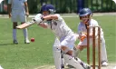 Rising Wickets